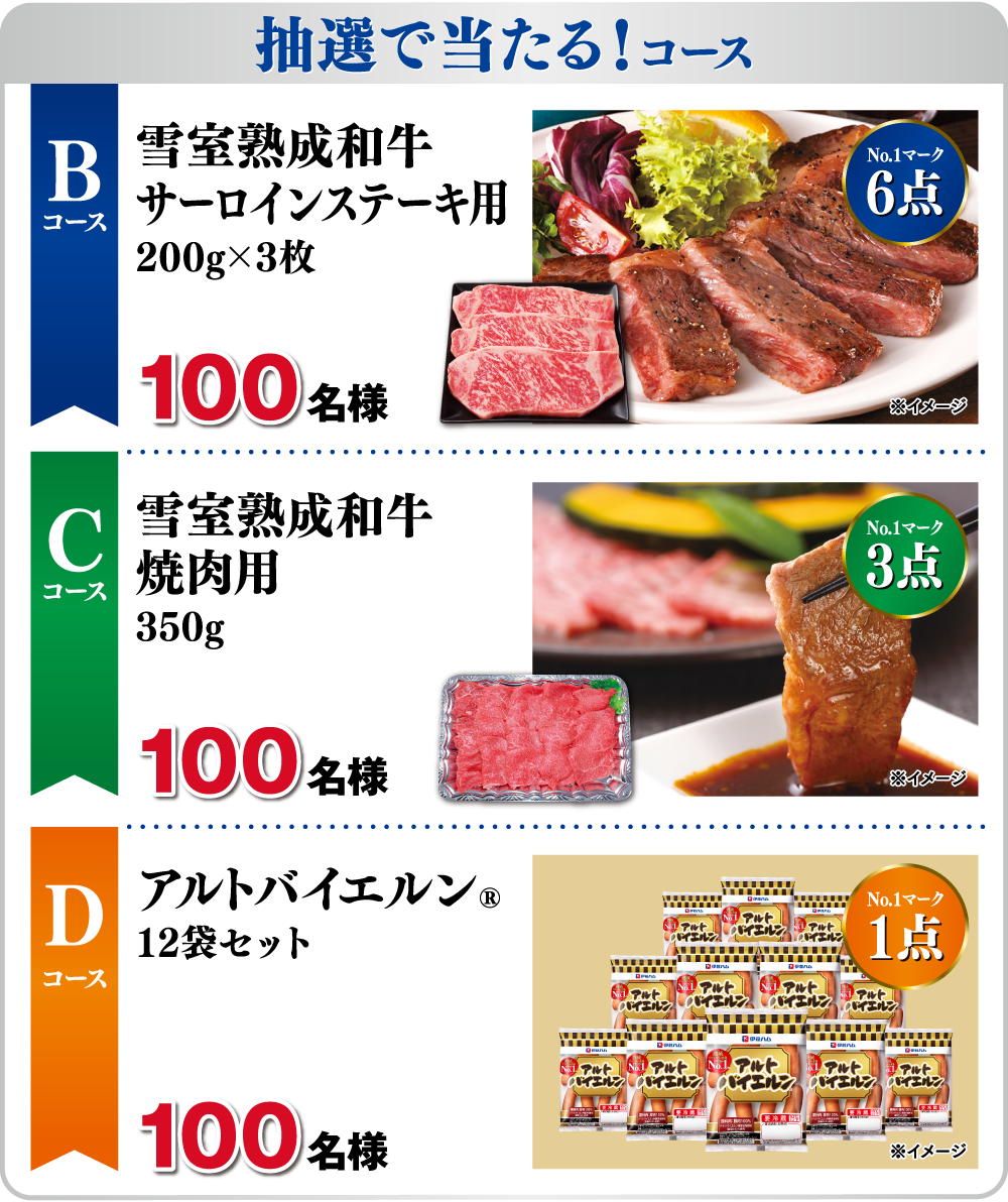 抽選で当たる！