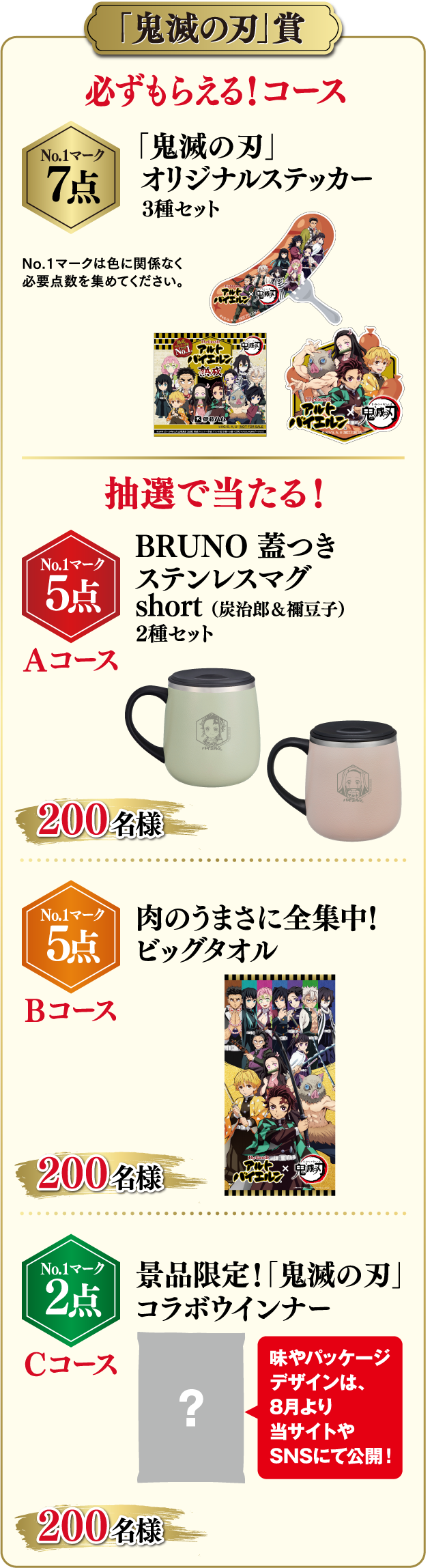 伊藤ハム賞