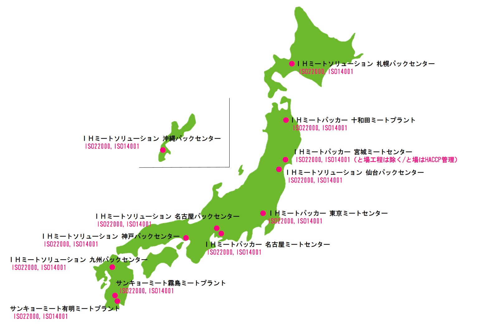 外部機関による評価 品質への取り組み 伊藤ハム