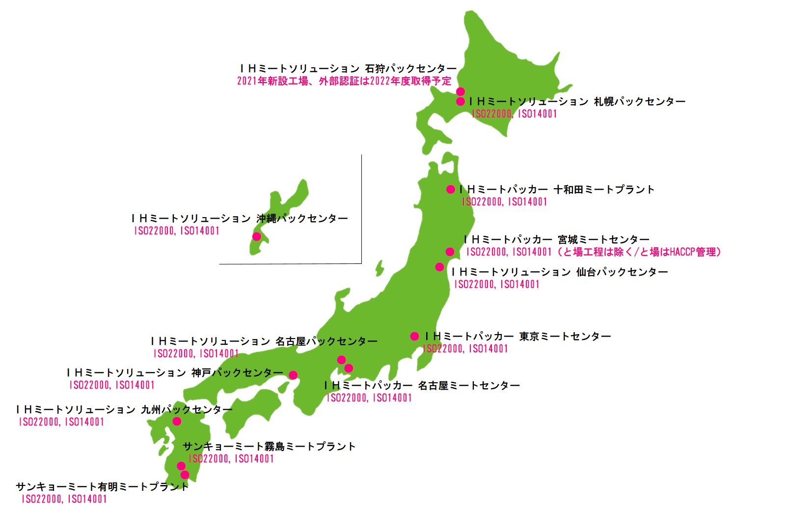 外部機関による評価 品質への取り組み 伊藤ハム