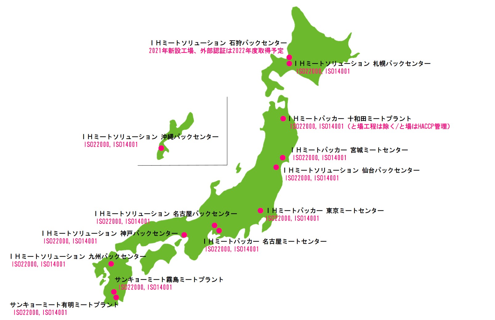 外部機関による評価 品質への取り組み 伊藤ハム