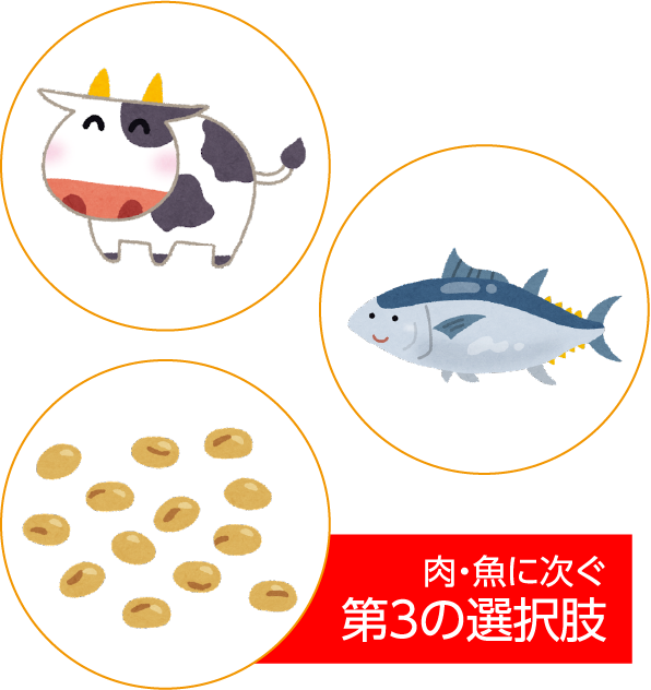 肉・魚に次ぐ第3の選択肢