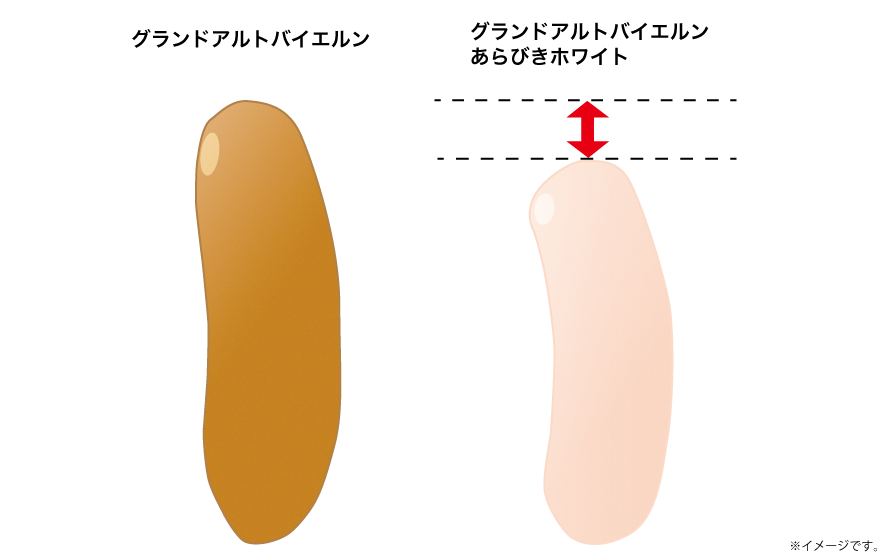 通常品とあらびきホワイトの比較