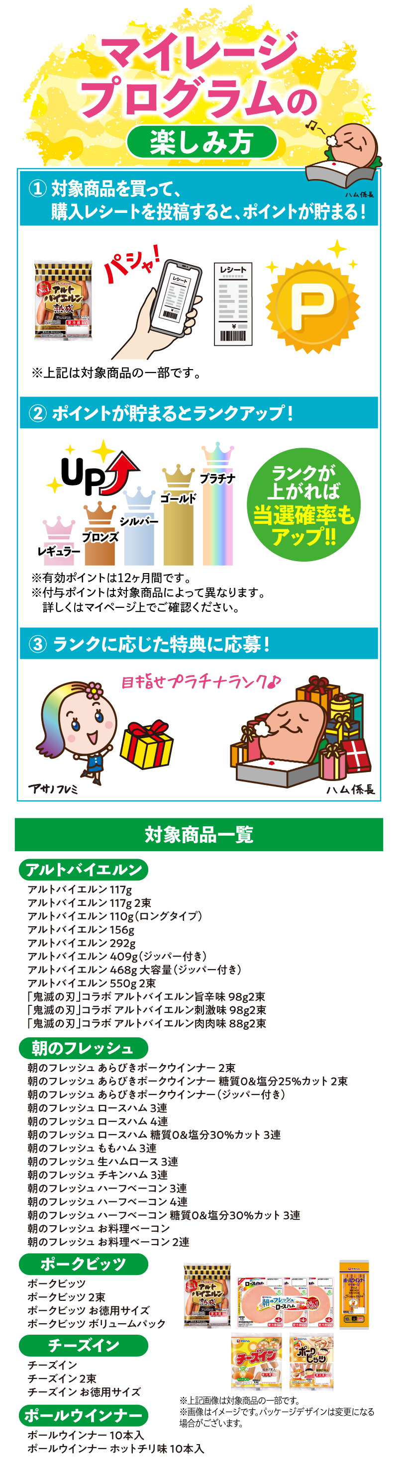 マイレージプログラムの楽しみ方、対象商品一覧
