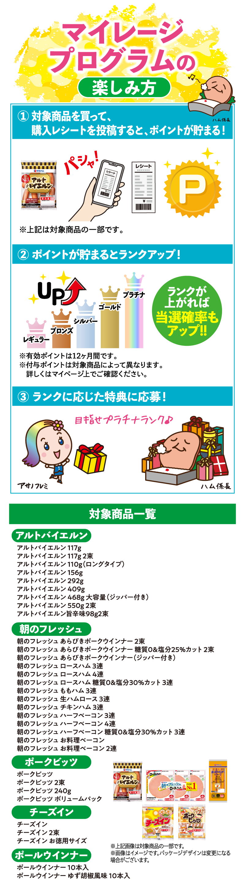 マイレージプログラムの楽しみ方、対象商品一覧