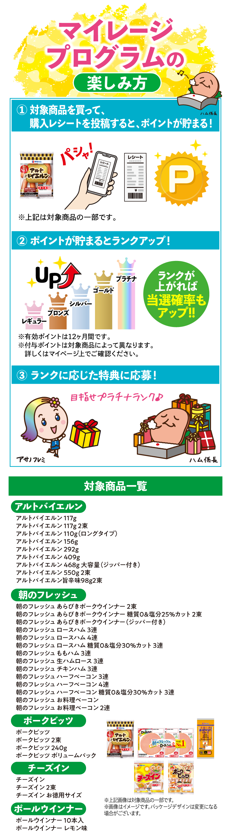 マイレージプログラムの楽しみ方、対象商品一覧
